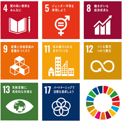 株式会社芹澤工業　SDGs